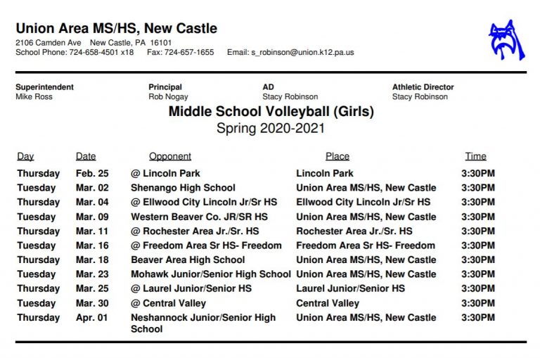 Middle School Girls Volleyball - Union Area School District